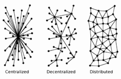 rete decentralizzata