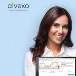 segnali trading alvexo