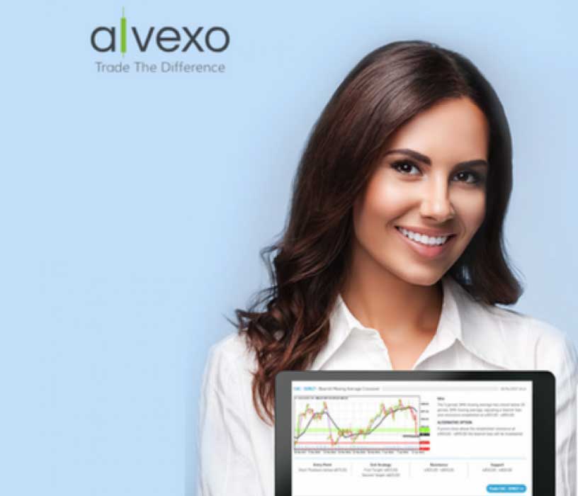 segnali trading alvexo