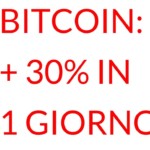 Bitcoin 30% in un giorno