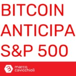 Bitcoin anticipa la borsa americana