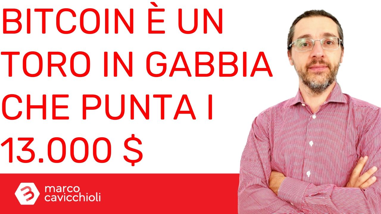 Bitcoin toro in gabbia