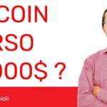 Bitcoin verso 12000 $