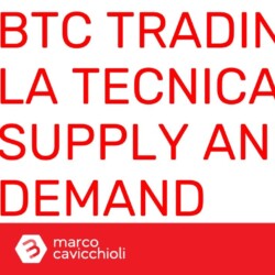Bitcoin trading tecnica Supply and Demand