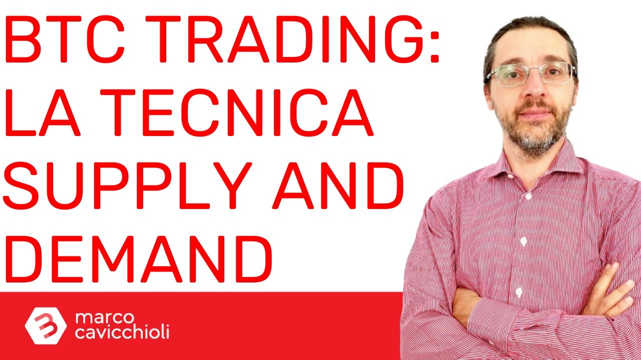 Bitcoin trading tecnica Supply and Demand