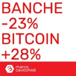 Banche e Bitcoin