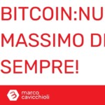 Natale Bitcoin massimo di sempre