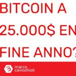 Prezzo di Bitcoin a 25000 dollari