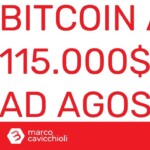 Bitcoin previsione prezzo Dan Morehead