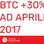 Bitcoin trenta percento aprile 2017
