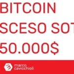 crollo bitcoin prezzo aprile 2021
