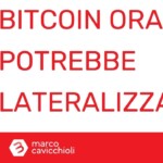 prezzo bitcoin lateralizzare