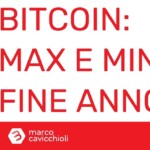 minimi e massimi bitcoin fine anno
