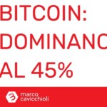 bitcoin dominance 2021 superiore 2017