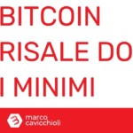 bitcoin prezzo recupero schema wyckoff