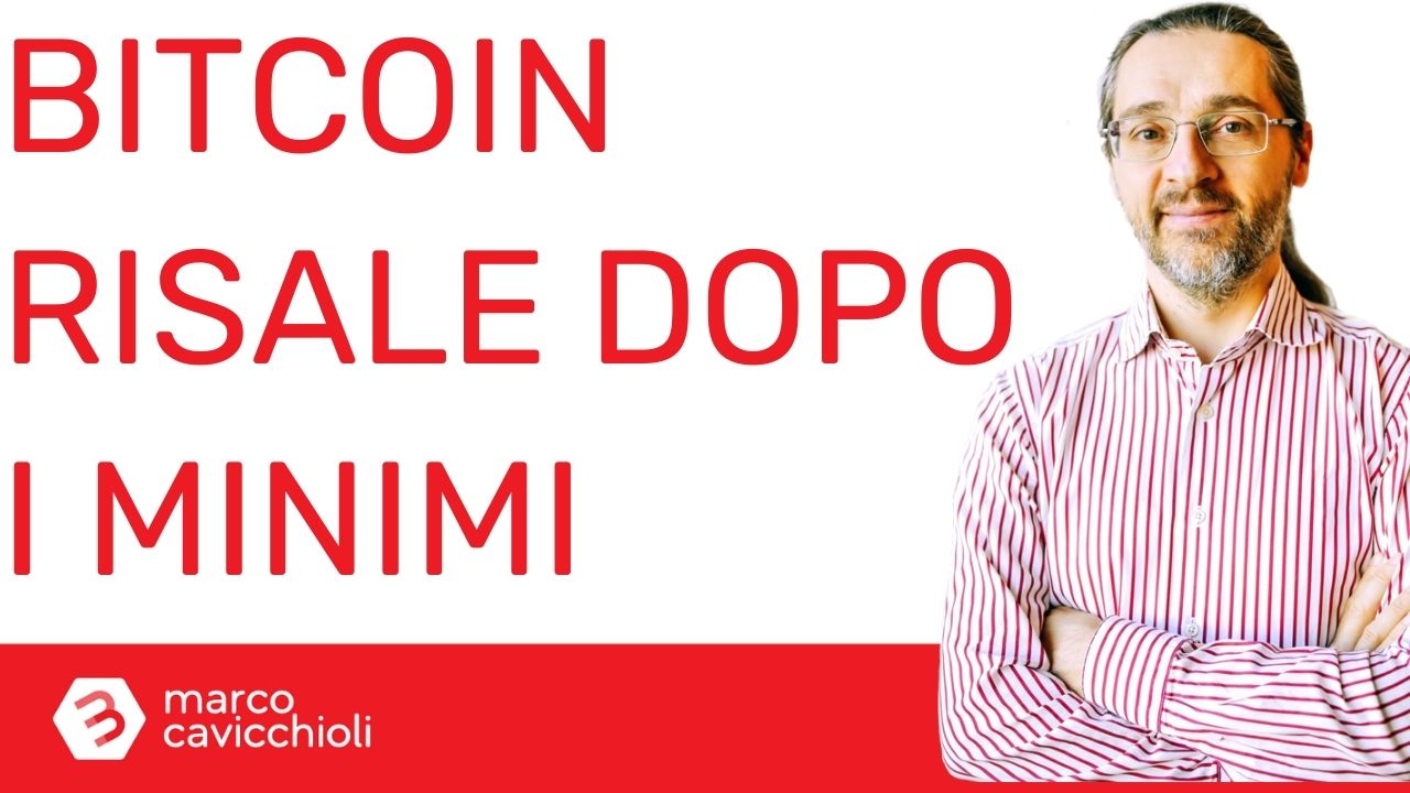 bitcoin prezzo recupero schema wyckoff