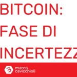 bitcoin fase incertezza