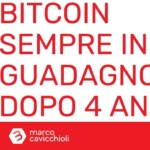 bitcoin guadagno 4 anni