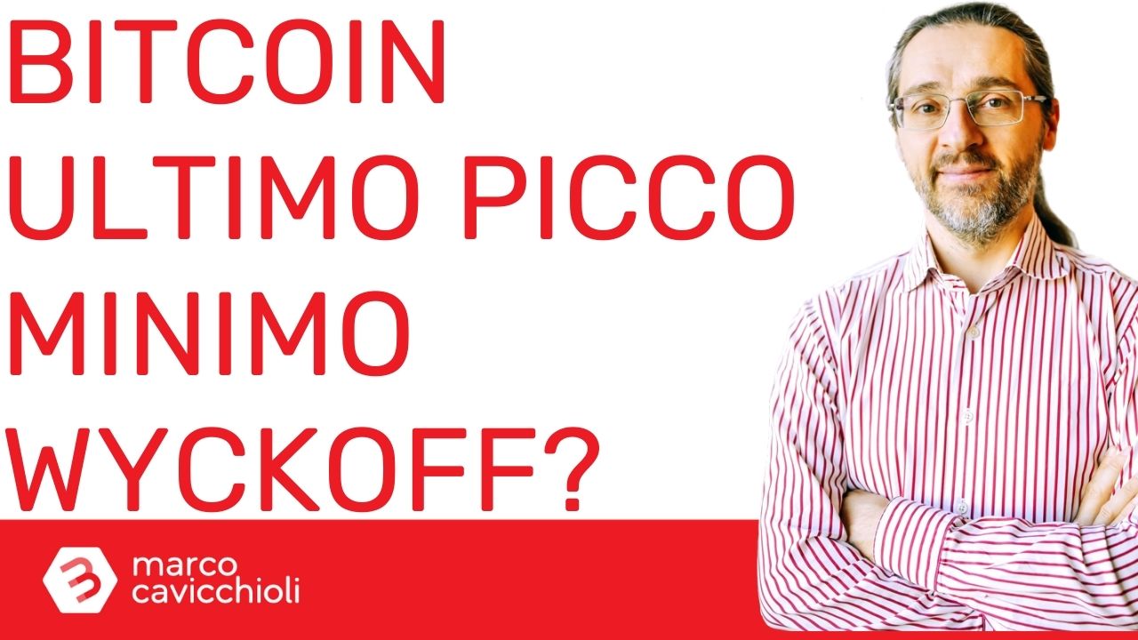 prezzo bitcoin ultimo picco minimo wyckoff