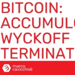 bitcoin accumulo terminato