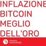 bitcoin meglio oro inflazione