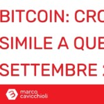 crollo bitcoin simile a settembre 2017