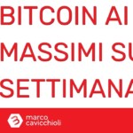 prezzo bitcoin massimi storici timeframe settimanale