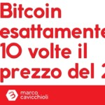 bitcoin esattamente 10 volte 2017