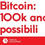 bitcoin sulla strada per i 100k