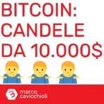 candele giornaliere da 100000 dollari (1)