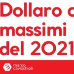 dollaro record bitcoin