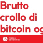 crollo bitcoin elon musk cina evergrande