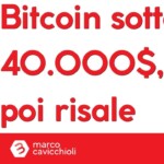 bitcoin scende sotto 40000 dollari poi rimbalza