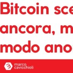 calo prezzo bitcoin nasdaq trasury fed