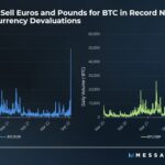 euro sterline bitcoin