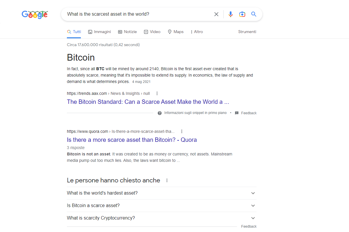 bitcoin scarso google