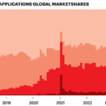 telegram whatsapp messenger