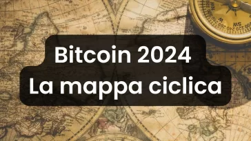 bitcoin mappa ciclica 2024